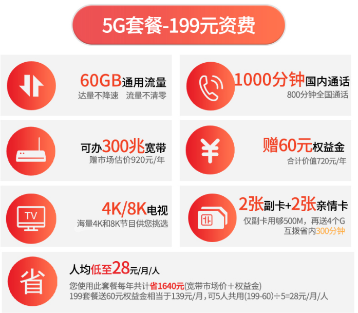 内江电信5G套餐-199元 内江电信5G套餐-199元